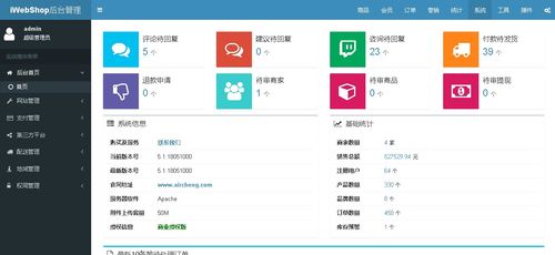 亚马逊的多用户权限系统