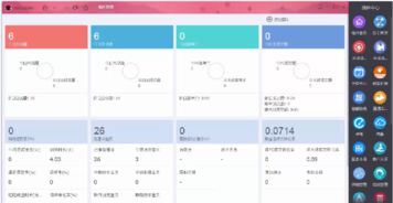 二、Zuo淘宝客服需要什么？