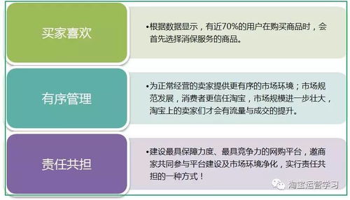 三、 配送安装服务的商品类目、服务类目和服务城市说明