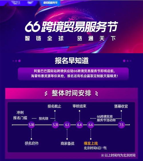 连连国际业务服务：一站式跨境贸易服务平台