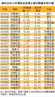 一、 洞察未来：Cdiscount销售预测的重要性