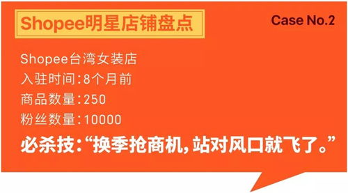 Shopee新店铺在运营1-2周后可考虑投放广告