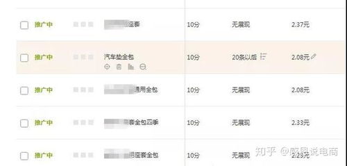 电商环境中标品与非标品的区别