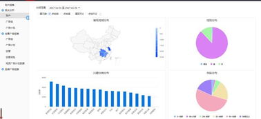 高效运营的关键技巧