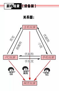 2. 货品运营场景：现货商品与预售商品的差异化推广策略