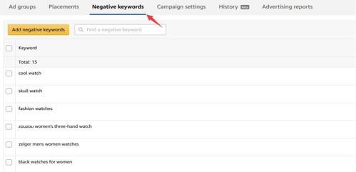 七、 降低ACOS值，提升广告转化率