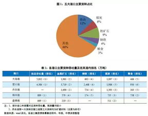 信息透明度与实时监控