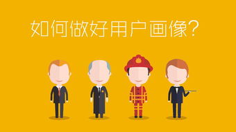 1. 确定产品和目标群体