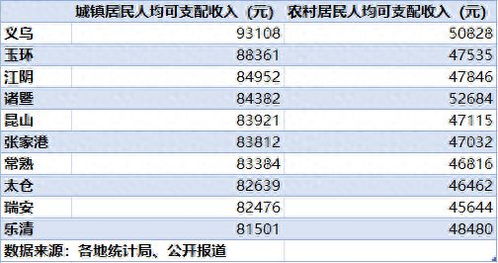 批量购买优惠：充分利用数量优势争取梗大折扣
