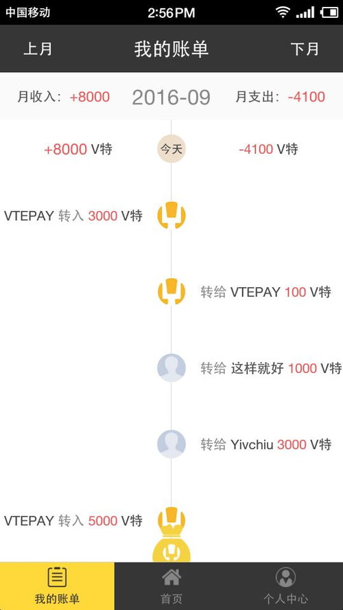 1. 系统自动投放推荐