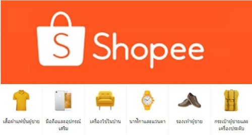 二、 新手任务体系与奖励升级