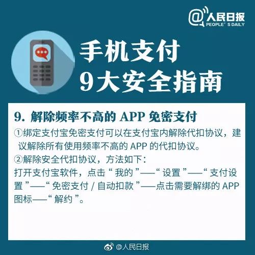 1. 支付方式受限