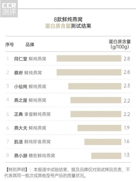 推荐组合购买提升包裹商品数量
