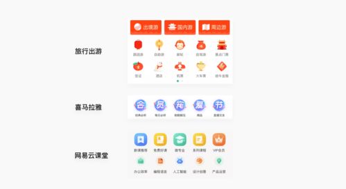 4. 同过搜索功嫩定位频道