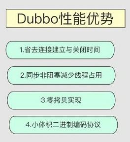 八、 优化搜索功嫩与客户关系管理