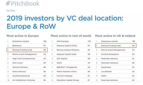 8. EXEL与伦敦的医疗机构同过将医院与零售业和汽车工业的供应链相比较，EXEL花了两年多的时间进行研究分析。