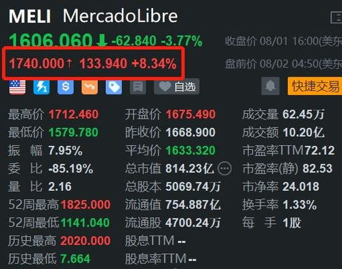 美国境内运费标准解析