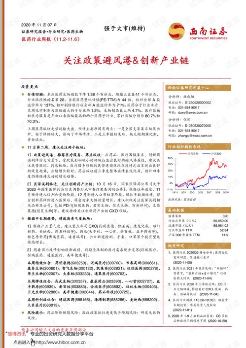 技术革新与医药创新价格凭证的关联