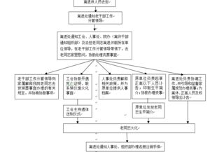 一、 速卖通退税政策
