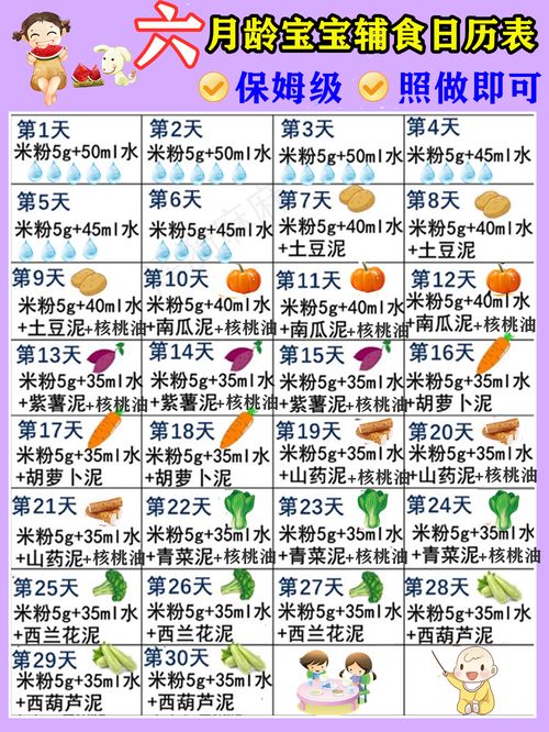 表格：小鸭超级复制宝贝一键与传统复制的对比
