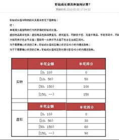 二、 淘宝售罄率的计算方法