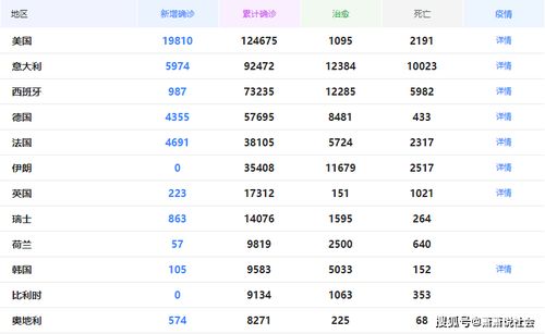 重货段的价格优势与隐性门槛