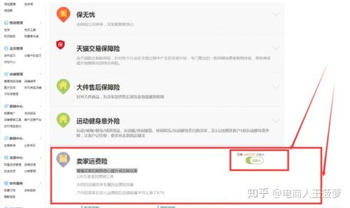 1. 店铺信誉评级