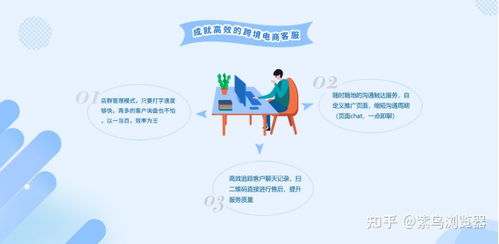 三、 客服培训的持续改进：不断提升服务水平