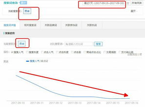 四、 违反平台规则类店铺