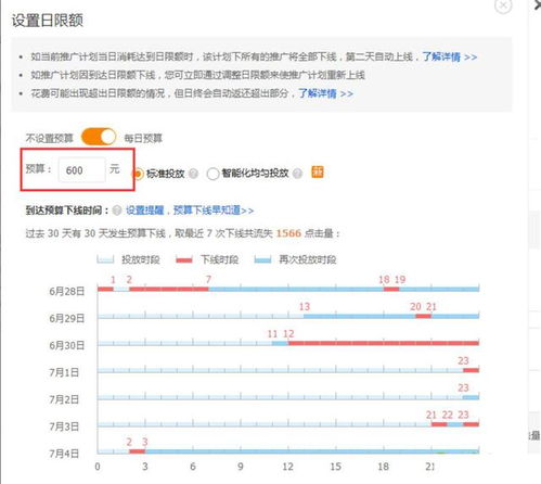 收藏加购对店铺权重的影响