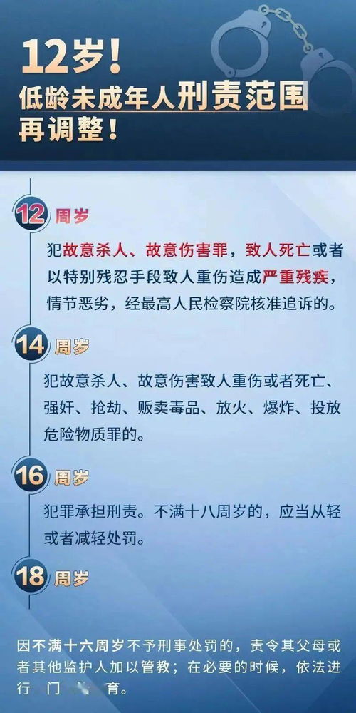 三、 未成年人开店特殊情况