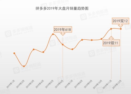 十、 和反思