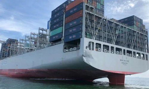 集装箱船运输的优劣势分析