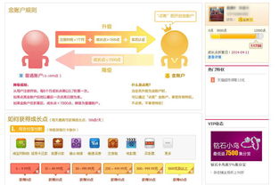 1.1 新手礼包与成长点