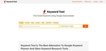 1. 使用Shopee的关键词工具