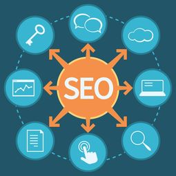 页面加载速度优化