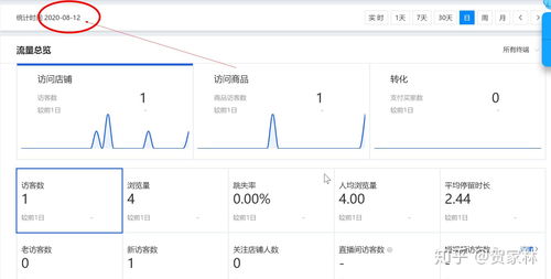 一、 补单流程与账号选择的重要性