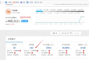 3. 增加网点的粘性