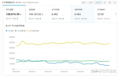 二、 张家口拼多多店群软件介绍：提升电商销售效率的工具