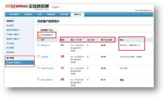  速卖通店群玩法的核心在于利用微信群建立与顾客之间的互动和交流