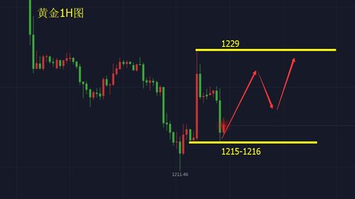 4. 关键词精准度不高