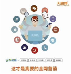 四、 制定推广计划