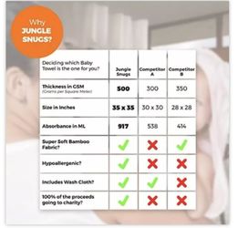 打造爆款的四个技巧