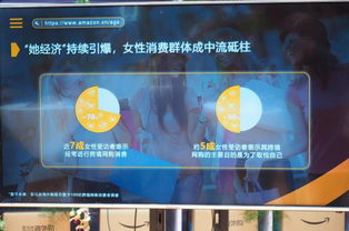 亚马逊海外购的基本运作模式