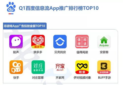 一、精准引流的核心策略