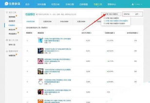 4. 链接的转化低于同行访客