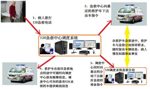 购物车召回的核心在于个性化沟通