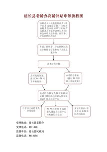 物流原因导致的发货期延长