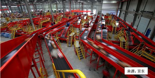 二、京东物流速度快吗？全面解析其配送速度