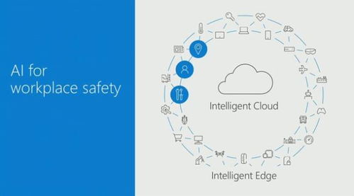 连连国际业务平安防护：AI监测模块实时识别风险